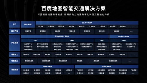 2021中國(guó)智能交通年會(huì) 地圖智能交通解決方案引關(guān)注，技術(shù)推廣服務(wù)再升級(jí)